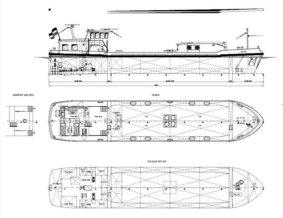Dubbelwandige bunkerboot Max (3)