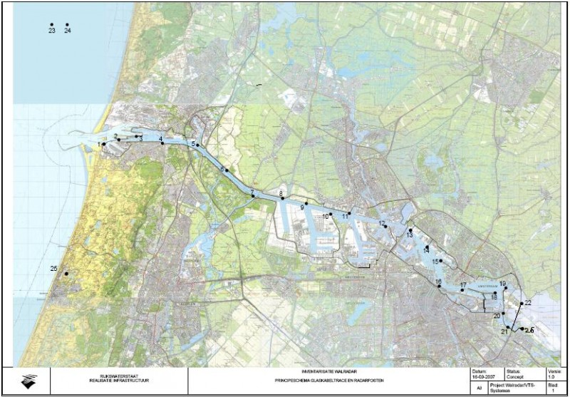 Walradarketen voor Amsterdam en Noordzeekanaal