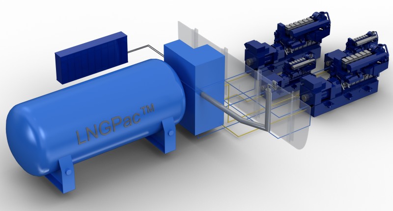 Wärtsilä en Cryonorm ontwikkelen LNG-systeem binnenvaart