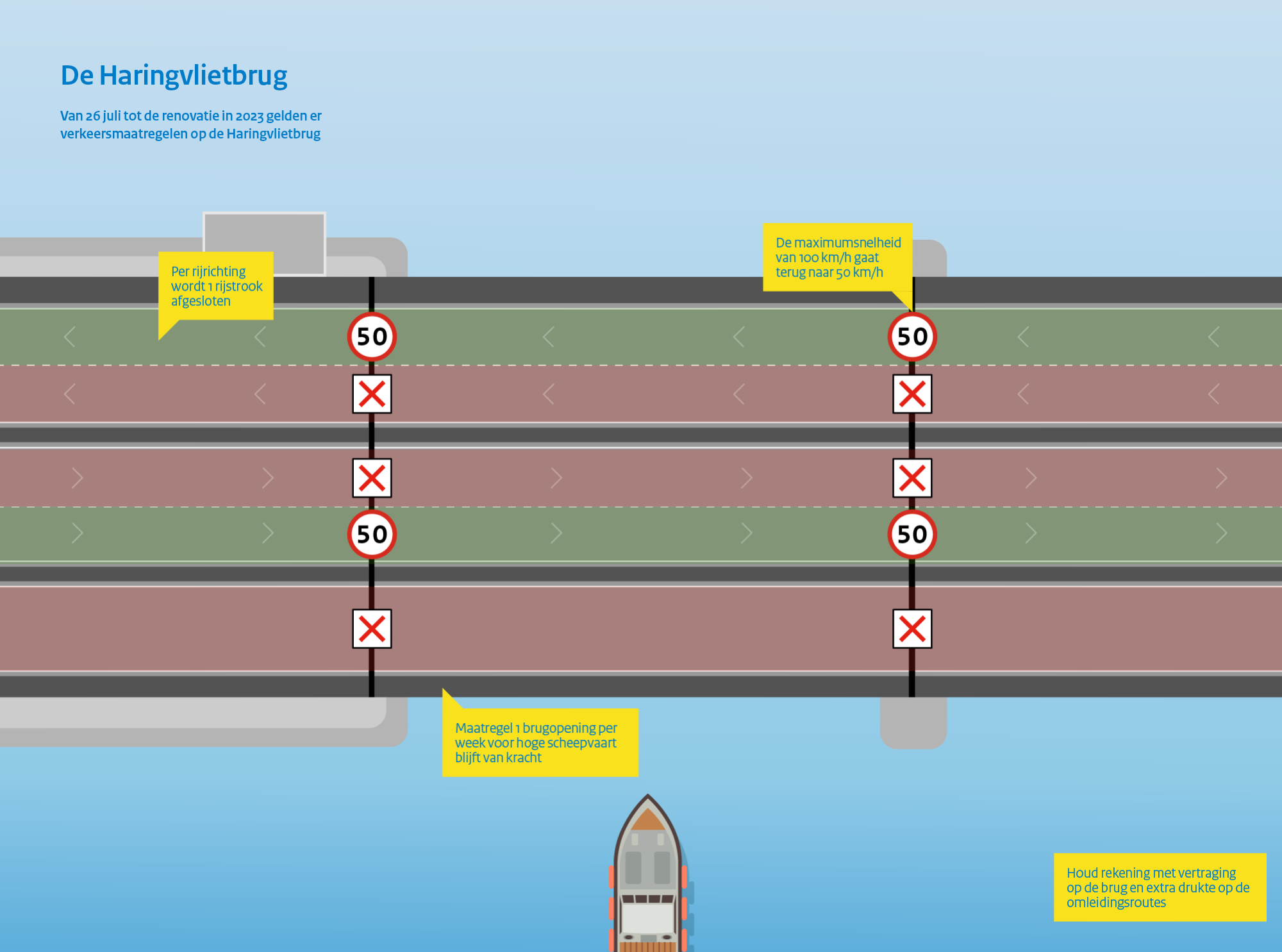 Het oorspronkelijke plan voor de Haringvlietbrug. (Afbeelding Rijkswaterstaat)