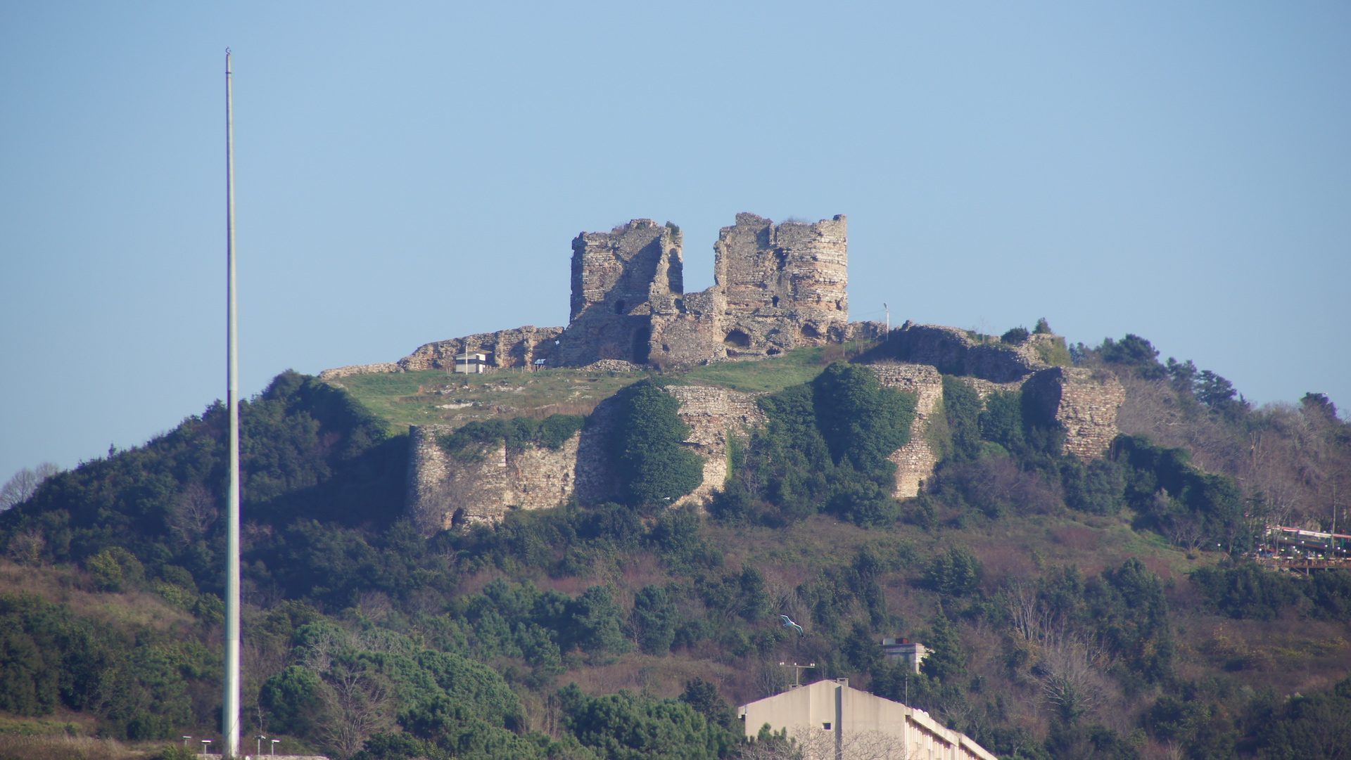 Fort Bosporus